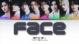 動画サムネイル FACE