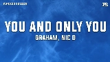 動画サムネイル You and Only You